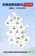 长三角跨省户口迁移更便捷